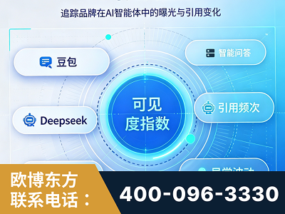 辽源-AI可见度监测