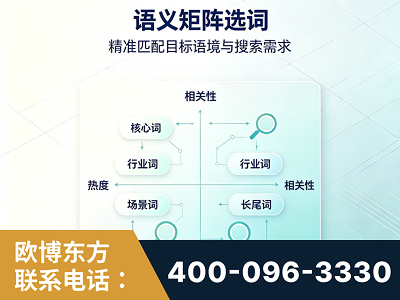 辽源-语义矩阵选词