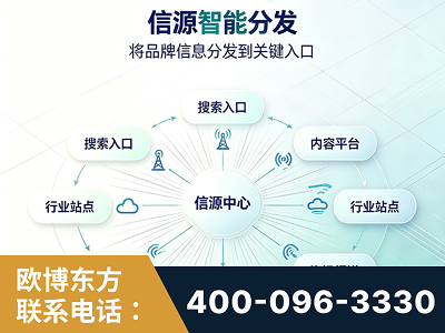 辽源-信源智能分发