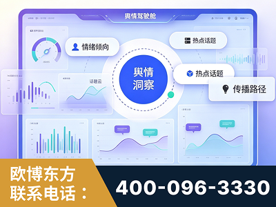 辽源-品牌舆情分析