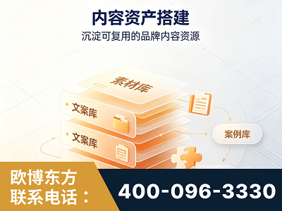 辽源-内容资产搭建