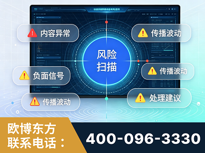 辽源-场景问题监测