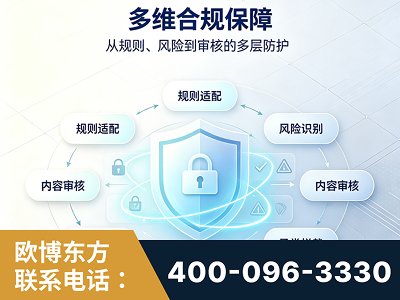 辽源-多维合规保障