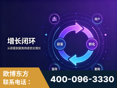 辽源-服务有保障，一企一案深度诊断